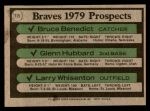 1979 Topps #715   -  Bruce Benedict / Glenn Hubbard / Larry Whisenton Braves Prospects   Back Thumbnail