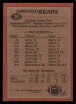 1983 Topps #28   -  Walter Payton / Emery Moorehead / Terry Schmidt / Dan Hampton / Gary Fencik Bears Leaders Back Thumbnail