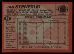 1983 Topps #85  Jan Stenerud  Back Thumbnail