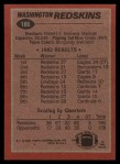 1983 Topps #186   -  John Riggins / Charlie Brown / Vernon Dean / Jeris White / Dexter Manley / Tony McGee / Mark Murphy Washington Redskins Leaders Back Thumbnail