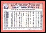 1991 Topps Traded #118 T Garry Templeton  Back Thumbnail