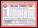 1991 Topps Traded #28 T Glenn Davis  Back Thumbnail