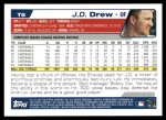 2004 Topps Traded #5 T J.D. Drew  Back Thumbnail