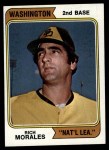 Glenn Beckert 1974 Washington National League 1974 Topps 