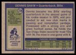 1972 Topps #238  Dennis Shaw  Back Thumbnail