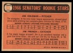 1966 Topps #333 - Joe Coleman / Jim French Senators Rookies Back Thumbnail