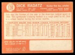 1964 Topps #170 Dick Radatz Back Thumbnail