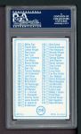 1968 Topps #219 BLU Checklist Back Thumbnail