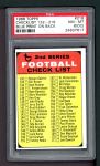 1968 Topps #219 BLU Checklist Front Thumbnail