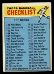 1966 Topps #34 Checklist 1 Front Thumbnail