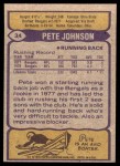 1979 Topps #34  Pete Johnson  Back Thumbnail
