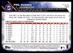 2016 Topps #161  Phil Hughes  Back Thumbnail