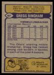 1979 Topps #67  Gregg Bingham  Back Thumbnail