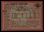 1983 Topps #267  Luke Prestridge  Back Thumbnail