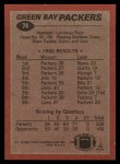 1983 Topps #74   -  Eddie Lee Ivery / James Lofton / John Anderson / Ezra Johnson / George Cumby Packers Leaders Back Thumbnail