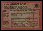 1983 Topps #75  John Anderson  Back Thumbnail