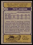 1979 Topps #34  Pete Johnson  Back Thumbnail