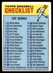 1966 Topps #34 Checklist 1 Front Thumbnail