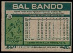1977 Topps #498 Sal Bando Back Thumbnail