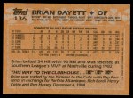 1988 Topps #136 Brian Dayett Back Thumbnail