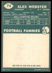 1960 Topps #75 Alex Webster Back Thumbnail
