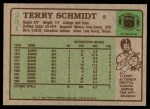 1984 Topps #231  Terry Schmidt  Back Thumbnail