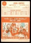 1963 Topps #1  Johnny Unitas  Back Thumbnail