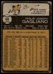1973 Topps #69 Phil Gagliano Back Thumbnail