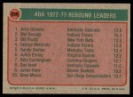 1973 Topps #238 - Artis Gilmore / Mel Daniels / Bill Paultz ABA Rebounds Leaders Back Thumbnail
