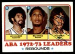1973 Topps #238 - Artis Gilmore / Mel Daniels / Bill Paultz ABA Rebounds Leaders Front Thumbnail