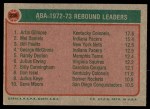 1973 Topps #238 - Artis Gilmore / Mel Daniels / Bill Paultz ABA Rebounds Leaders Back Thumbnail