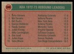 1973 Topps #238 - Artis Gilmore / Mel Daniels / Bill Paultz ABA Rebounds Leaders Back Thumbnail