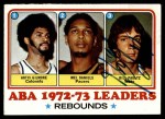 1973 Topps #238 - Artis Gilmore / Mel Daniels / Bill Paultz ABA Rebounds Leaders Front Thumbnail