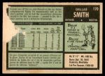 1971 O-Pee-Chee #170  Dallas Smith  Back Thumbnail