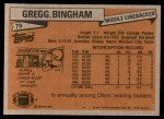 1981 Topps #79  Gregg Bingham  Back Thumbnail