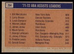 1972 Topps #264   -  Bill Melchionni / Larry Brown / Louie Dampier  ABA Assists Leaders Back Thumbnail