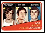1972 Topps #264   -  Bill Melchionni / Larry Brown / Louie Dampier  ABA Assists Leaders Front Thumbnail