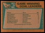 1978 Topps #69   -  Guy Lafleur / Bill Barber / Darryl Sittler / Bob Bourne League Leaders Back Thumbnail