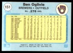 1982 Fleer #151  Ben Oglivie  Back Thumbnail