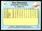 1982 Fleer #19  Ron Roenicke  Back Thumbnail