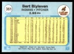 1982 Fleer #361  Bert Blyleven  Back Thumbnail