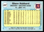 1982 Fleer #437  Glenn Hubbard  Back Thumbnail