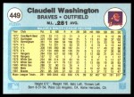 1982 Fleer #449  Claudell Washington  Back Thumbnail