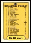 1982 Fleer #655   Royals / Braves Checklist Front Thumbnail