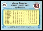 1982 Fleer #448  Jerry Royster  Back Thumbnail