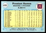 1982 Fleer #435  Preston Hanna  Back Thumbnail