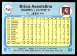 1982 Fleer #428  Brian Asselstine  Back Thumbnail