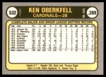 1981 Fleer #532  Ken Oberkfell  Back Thumbnail