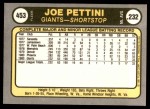 1981 Fleer #453  Joe Pettini  Back Thumbnail