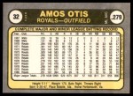 1981 Fleer #32 POR Amos Otis  Back Thumbnail